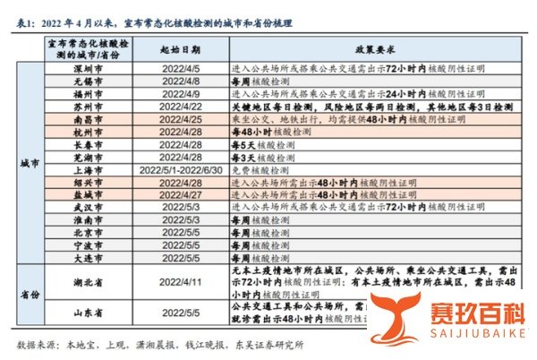 环保企业都去干这个啦!核酸采样亭成行业“新风口”