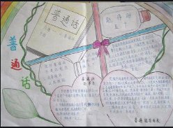 说好普通话迈进新时代的手抄报