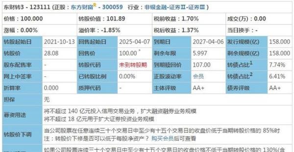 4.7·可转债打新建议：东财转3