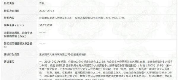 袁冰妍公司偷漏税被罚近百万，明星们宁可被封杀也要顶风作案！