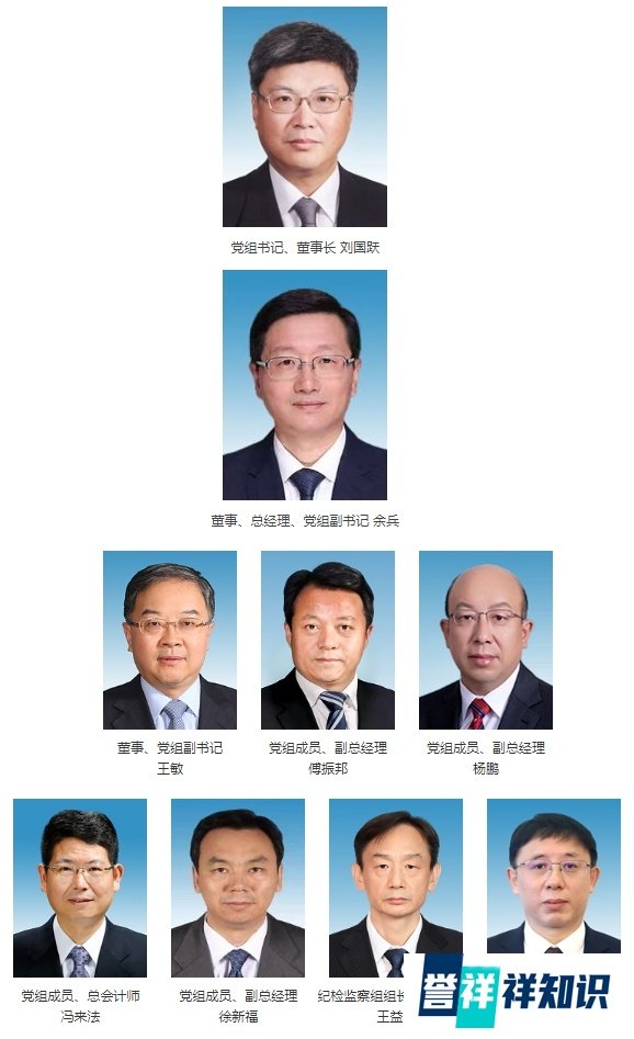 国家能源集团领导调整