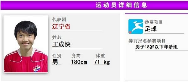 王成快的介绍
