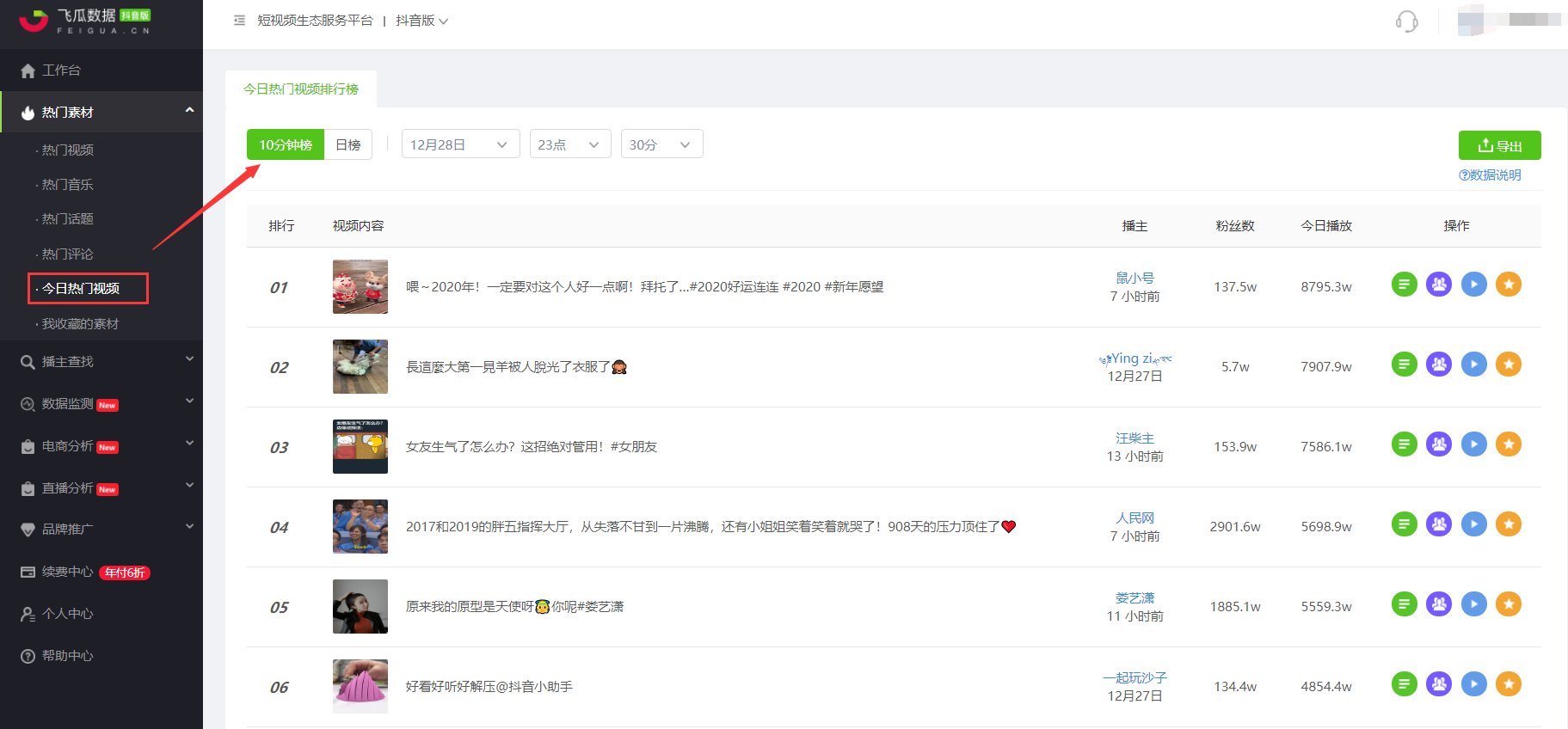 抖音视频长度多长最火?