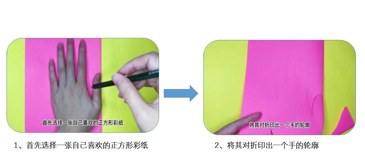 小学生简单贺卡怎么做