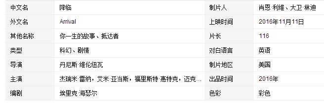 求降临电影的百度云资源,谢谢
