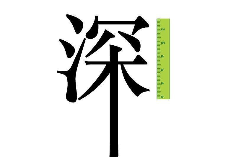 深不可测拼音