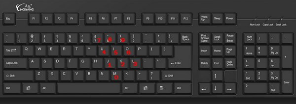 NUMPAD0到NUMPAD9在键盘上是哪几个键知道的告下