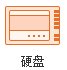 这样的配置能运行生化危机5游戏吗?