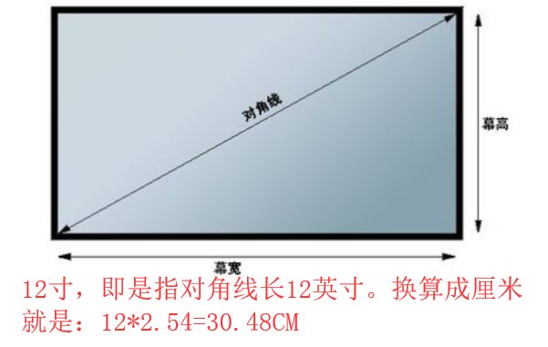 12英寸笔记本有多大？