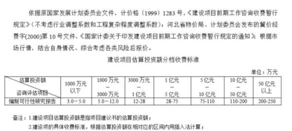 可行性研究报告收费标准是什么？