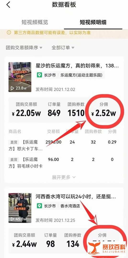 闷声发财却少有人知的小生意,10天赚20000,一个人可干!