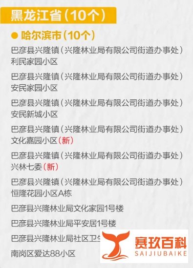 又是德尔塔毒株!检出29人阳性!哈尔滨疫情溯源最新进展