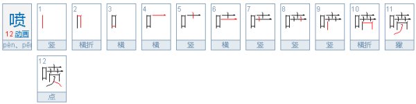 喷香的读音是什么
