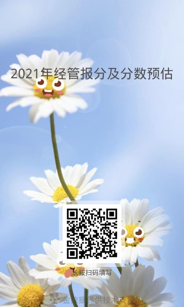 2021年同济大学考研成绩报分、分数线预估！全校各学院！