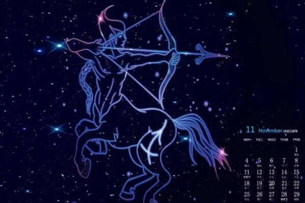12星座的月份表及性格