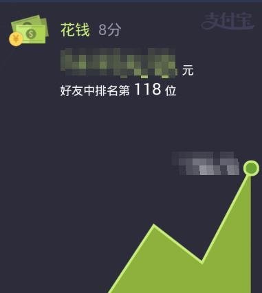 支付宝钱包十年账单日记怎么查看