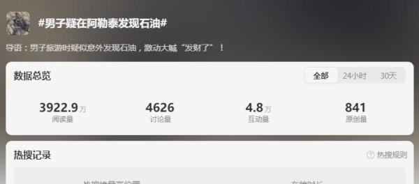 男子疑似在阿勒泰旅游发现石油！官方回应来啦